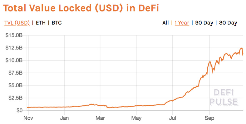 详细解释bancorv2.1的三个主要变化。以消除“自由损耗”为目标的协议升级能否成功? 详细解释bancorv2.1的三个主要变化。以消除“自由损耗”为目标的协议升级能否成功?