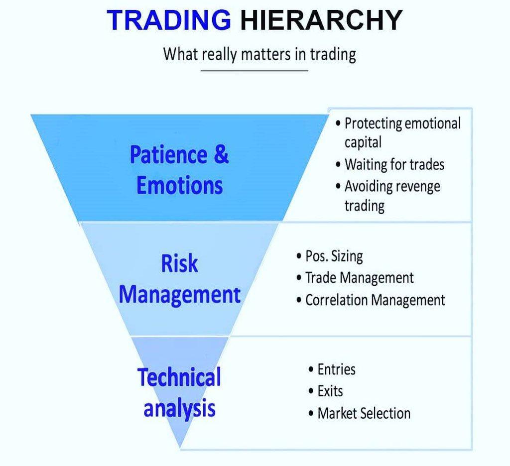 美国大选是否会影响比特币的走势？4