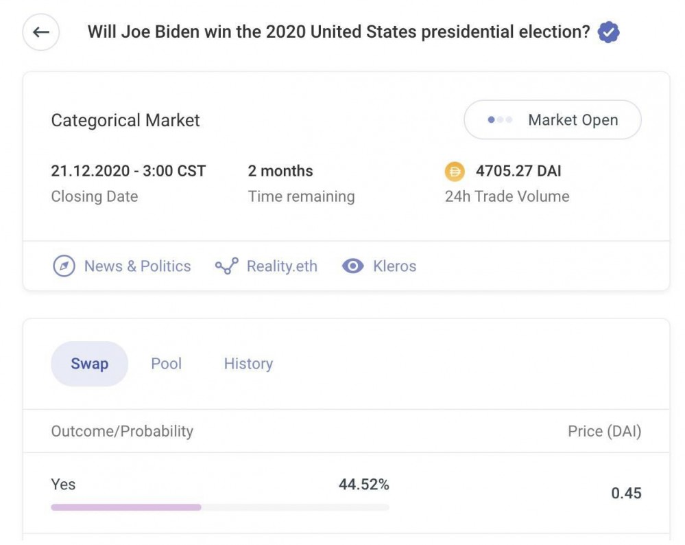从以太坊预测市场看美国大选逆转2
