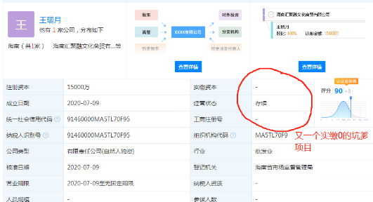 “融合”项目崩溃!上市是假的,跑是真的!4 “融合”项目崩溃!上市是假的,跑是真的!4