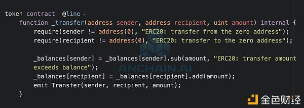我就这样追回了一百万美元7