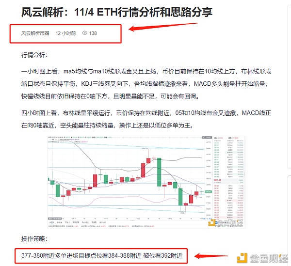 风云分析：11/4早盘eth多单布局完美盈利10点你掌握吗？