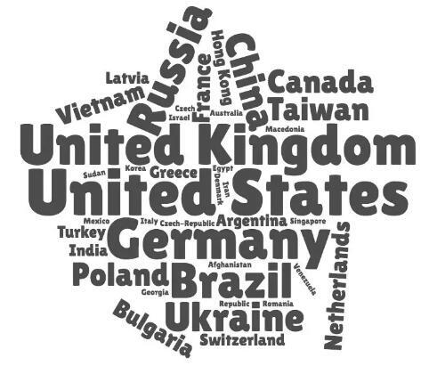 比特币和加密货币数据分析全景图4 比特币和加密货币数据分析全景图4