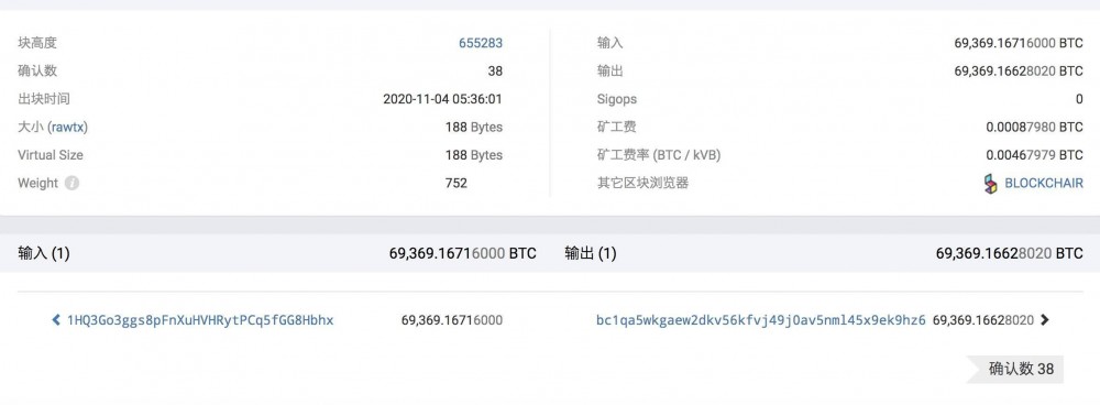 突然间！来自丝绸之路的6.9万比特币被转移，价值近10亿美元