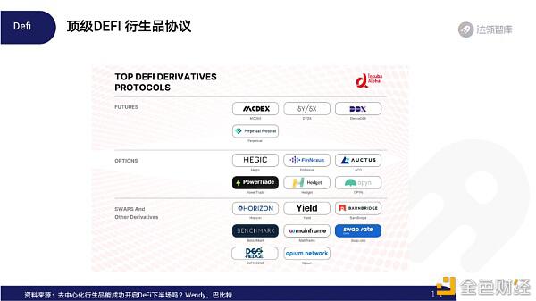 2020区块链趋势报告9