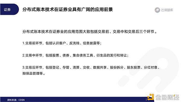 2020区块链趋势报告17