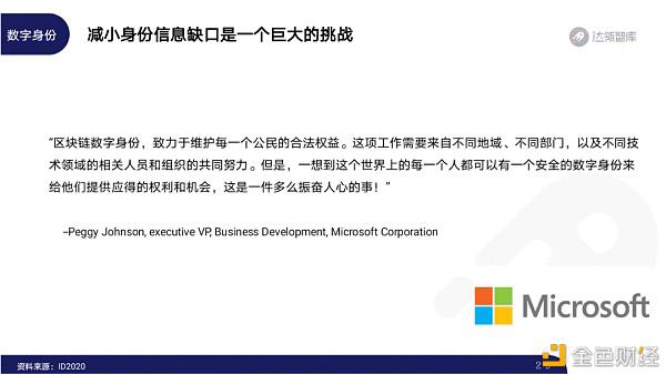 2020区块链趋势报告27