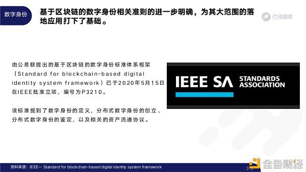 2020区块链趋势报告31