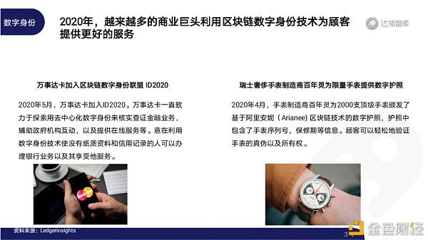 2020区块链趋势报告32