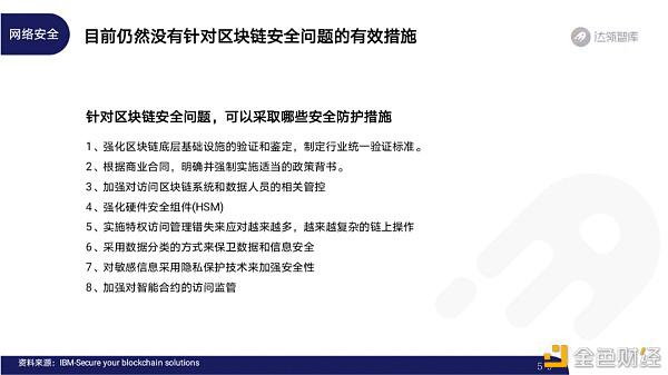 2020区块链趋势报告57