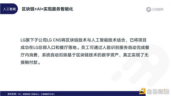 2020区块链趋势报告94