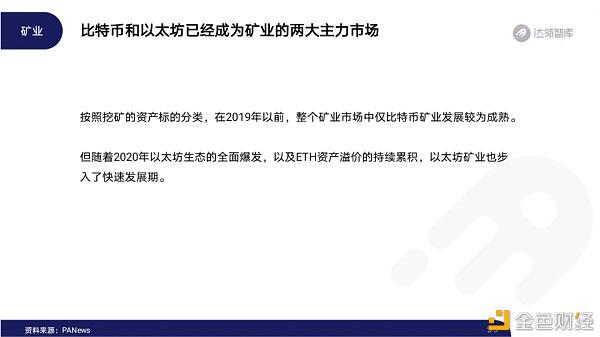 2020区块链趋势报告97