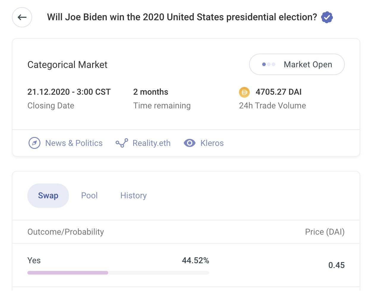 从以太坊预测市场看美国大选逆转2 从以太坊预测市场看美国大选逆转2