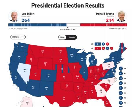 BTC为了自我保护牺牲了自己的“兄弟”
