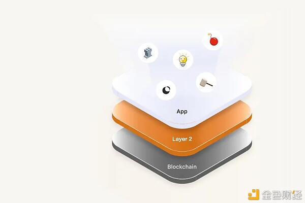 以太坊“助推器”而不是以太坊“杀手”4