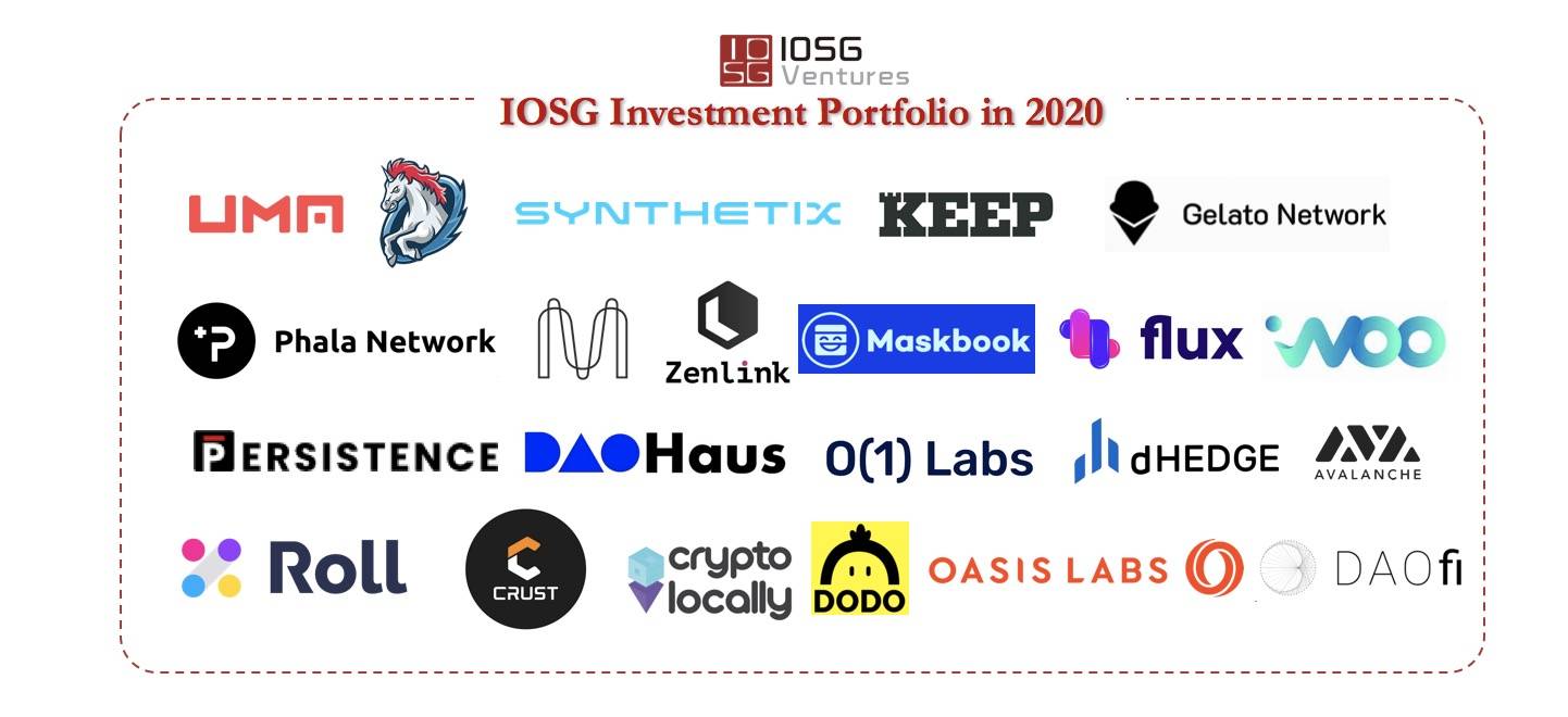 iosg创始合伙人林俊杰：中间件平台将成为Web3.0时代的重要机遇2
