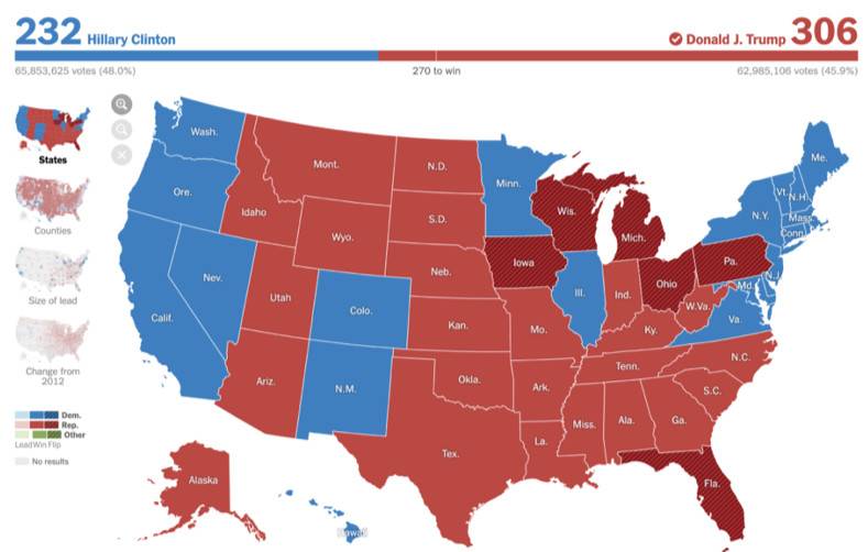 阐明年底最大风险事件对加密市场的潜在影响1