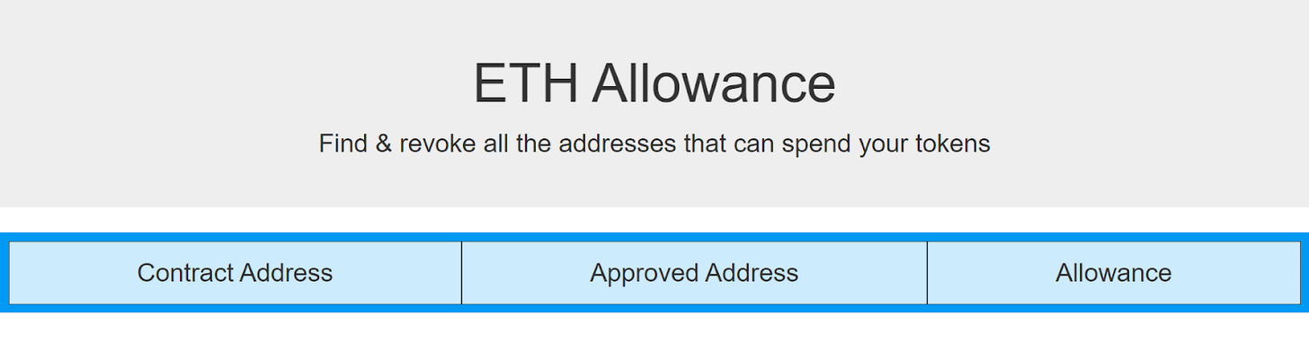 defi的基本技能是教你如何保护你的以太坊钱包3