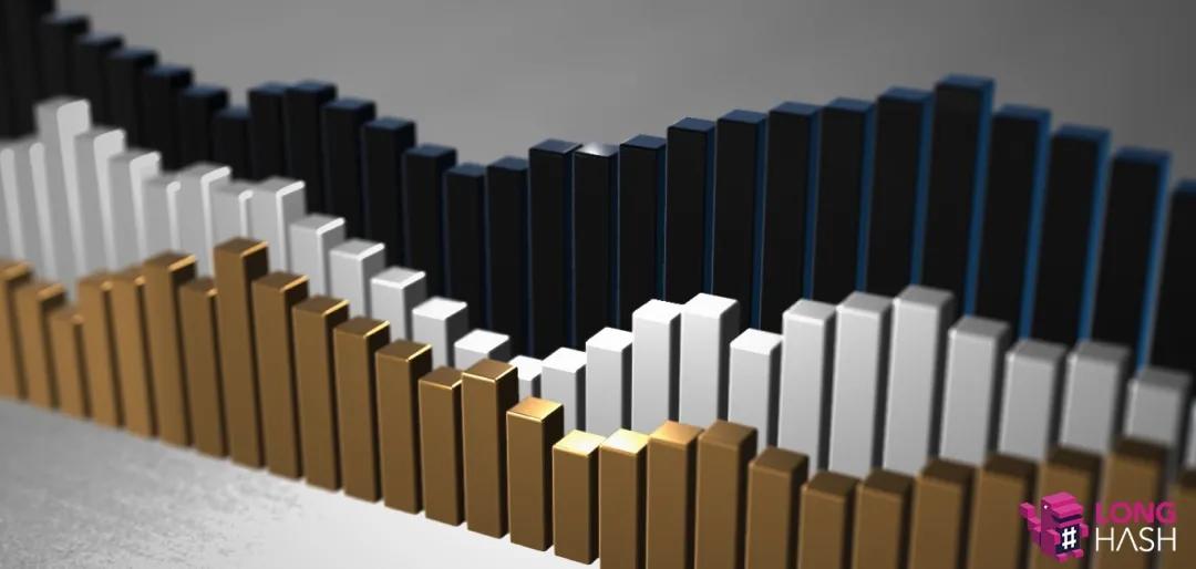 10月份，主要的defi代币下跌了50%