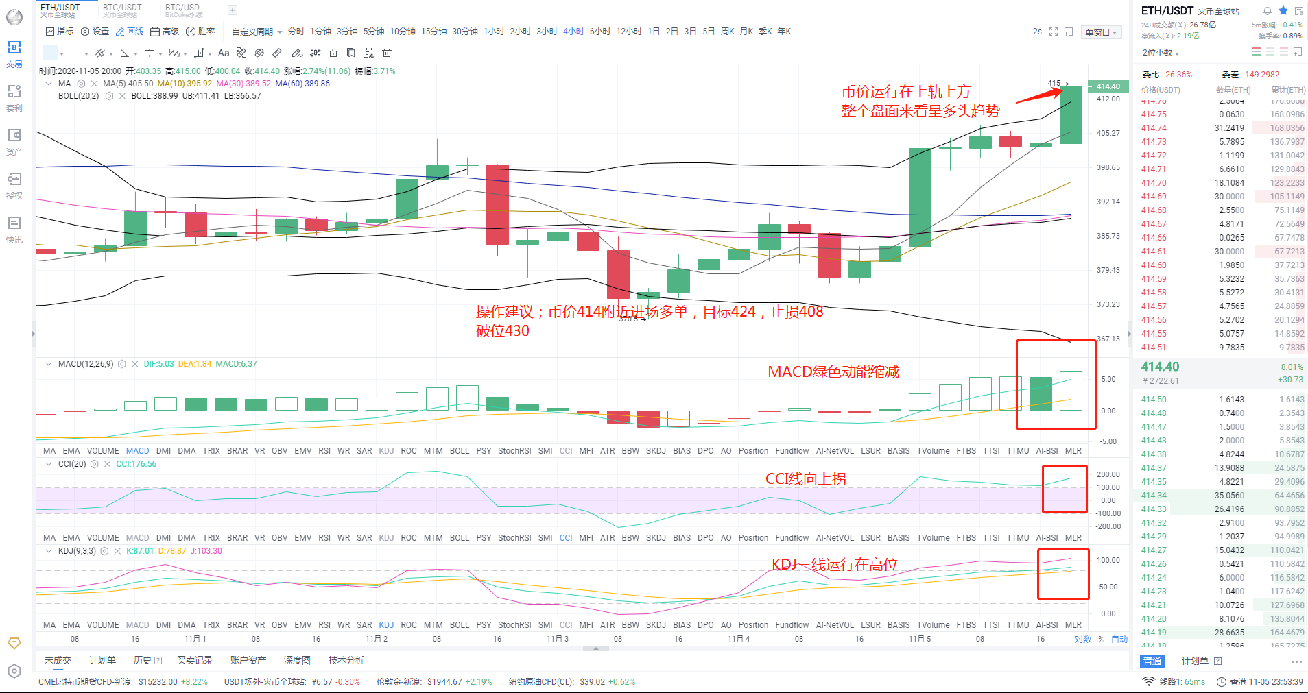 11.5eth的夜市分析及经营策略