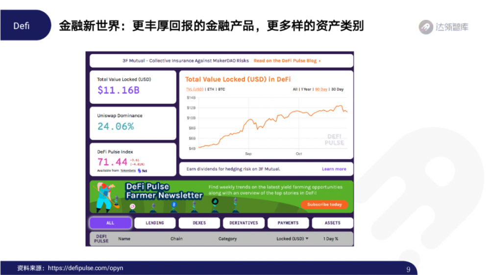 2020区块链趋势报告千帆大赛8 2020区块链趋势报告千帆大赛8