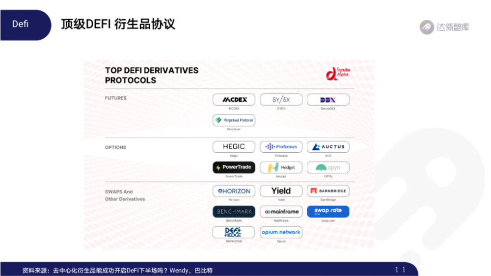 2020区块链趋势报告千帆大赛10 2020区块链趋势报告千帆大赛10