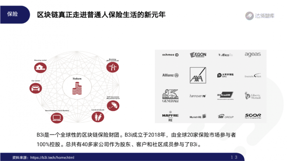 2020区块链趋势报告千帆大赛12 2020区块链趋势报告千帆大赛12