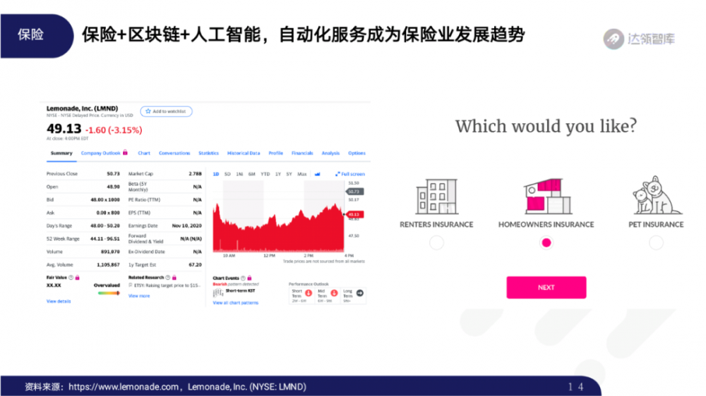 2020区块链趋势报告千帆大赛13 2020区块链趋势报告千帆大赛13