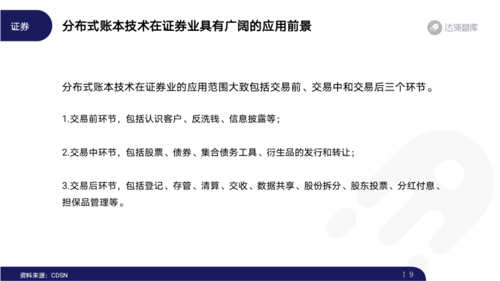 2020区块链趋势报告千帆大赛18 2020区块链趋势报告千帆大赛18