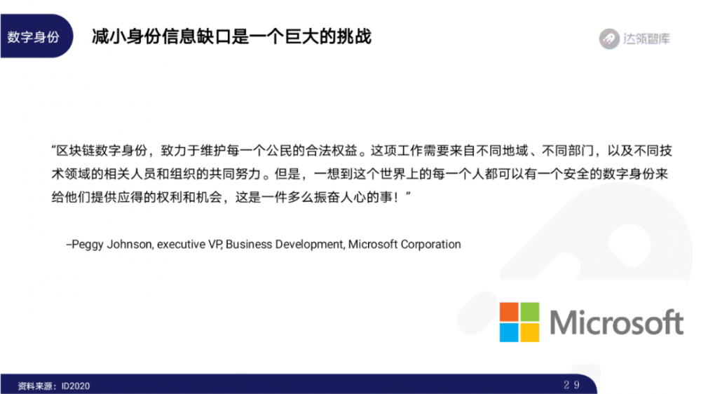 2020区块链趋势报告千帆大赛28 2020区块链趋势报告千帆大赛28