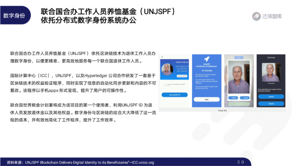2020区块链趋势报告千帆大赛29 2020区块链趋势报告千帆大赛29