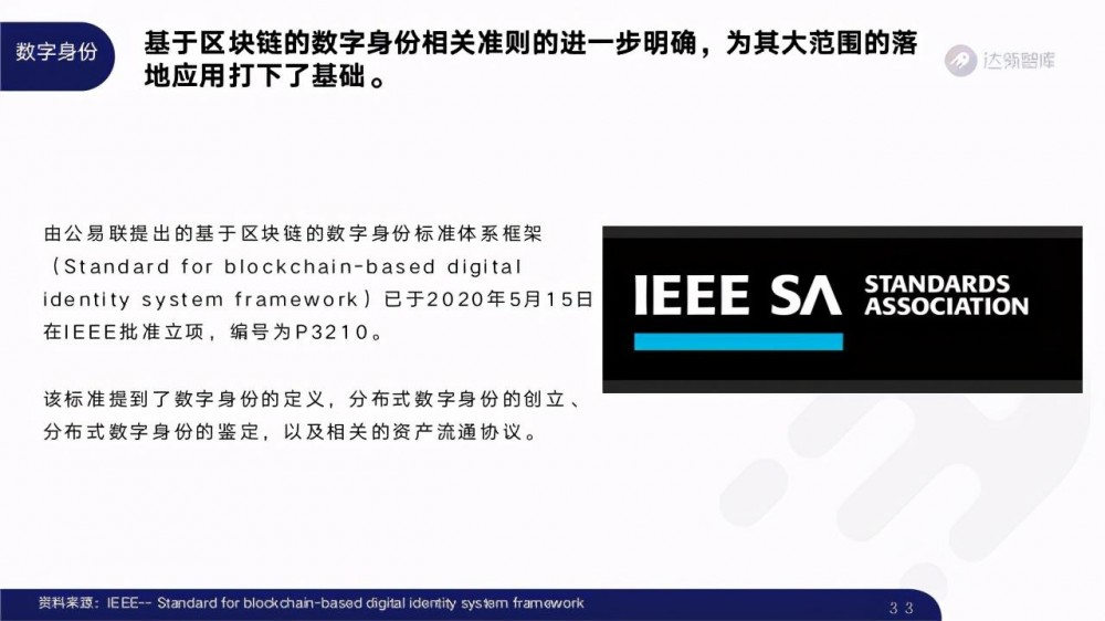 2020区块链趋势报告千帆大赛32 2020区块链趋势报告千帆大赛32