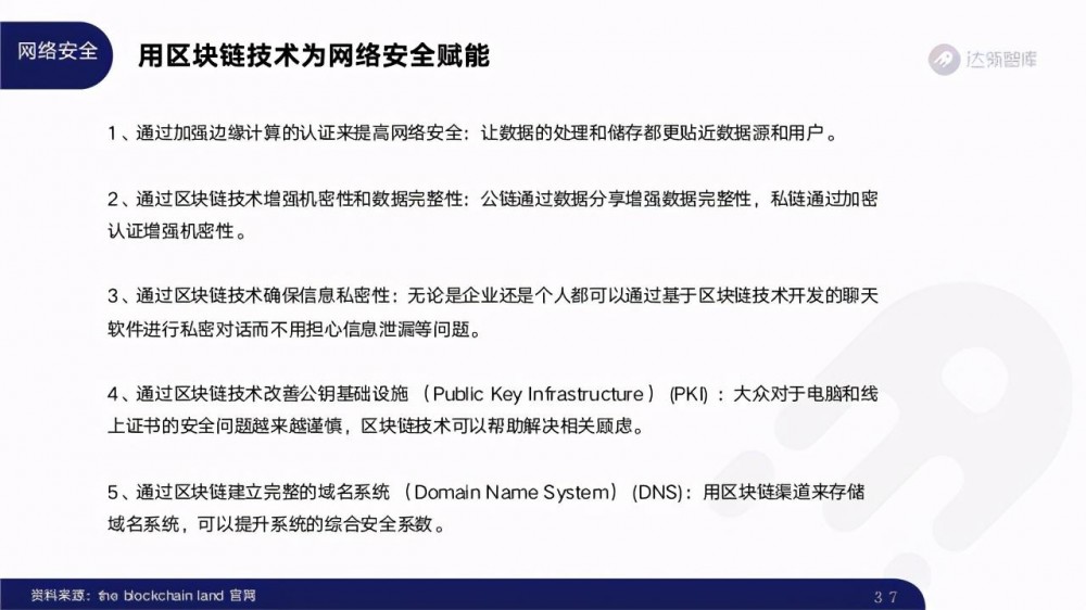 2020区块链趋势报告千帆大赛36 2020区块链趋势报告千帆大赛36