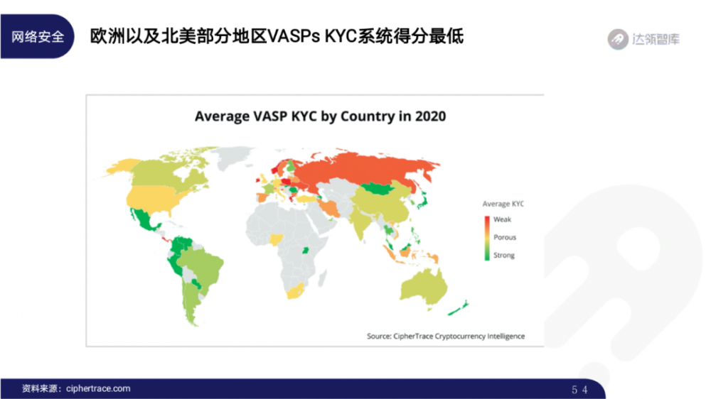 2020区块链趋势报告千帆大赛53 2020区块链趋势报告千帆大赛53