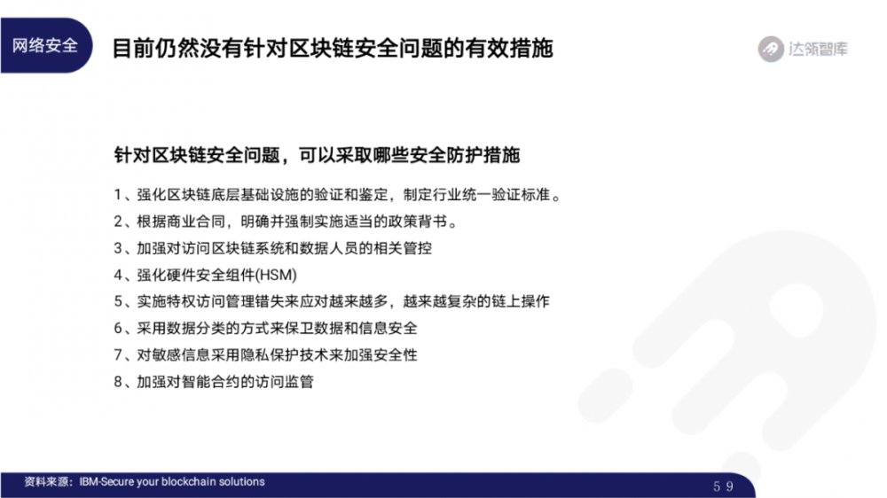 2020区块链趋势报告千帆大赛58 2020区块链趋势报告千帆大赛58
