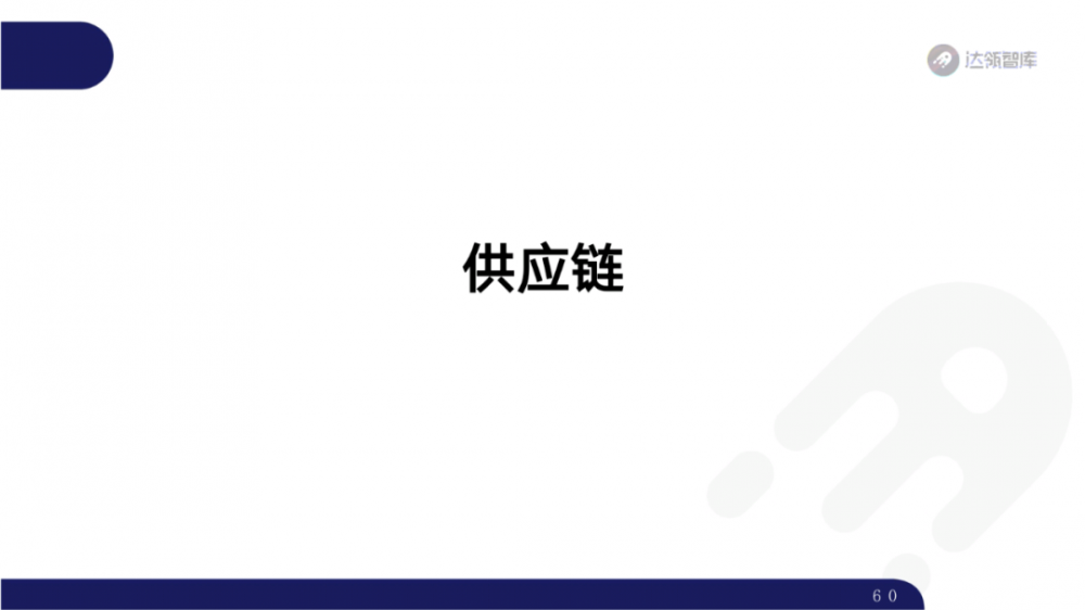 2020区块链趋势报告千帆大赛59 2020区块链趋势报告千帆大赛59