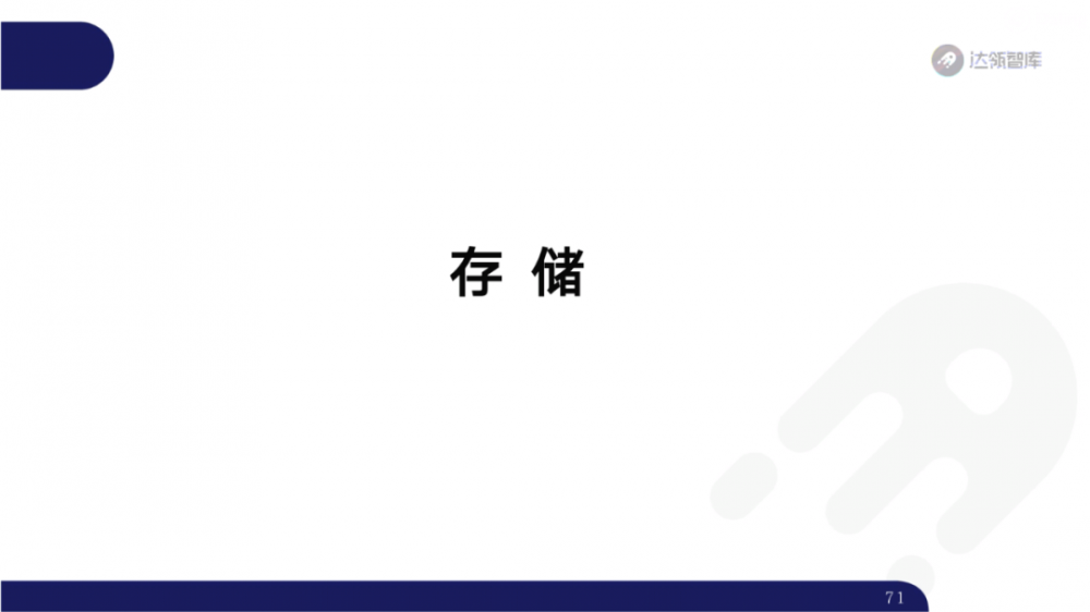 2020区块链趋势报告千帆大赛70 2020区块链趋势报告千帆大赛70