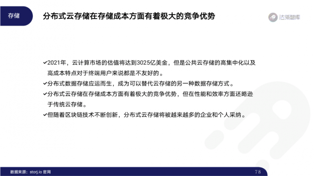 2020区块链趋势报告千帆大赛77 2020区块链趋势报告千帆大赛77
