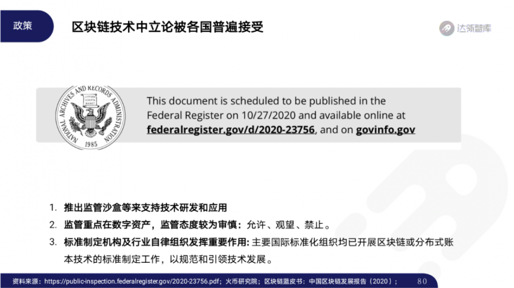 2020区块链趋势报告千帆大赛79 2020区块链趋势报告千帆大赛79