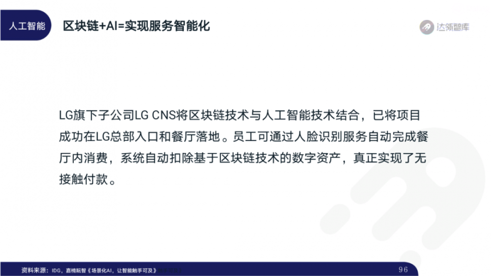 2020区块链趋势报告千帆大赛95 2020区块链趋势报告千帆大赛95