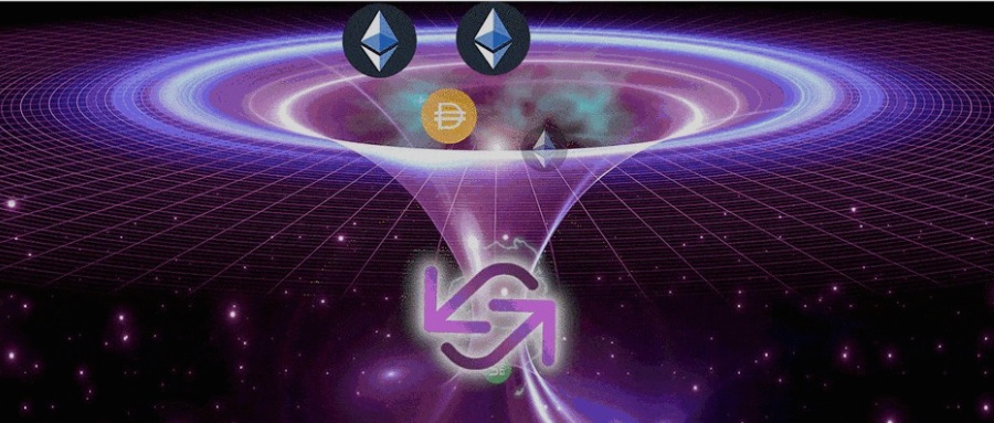 2020年四大主流自动做市商比较