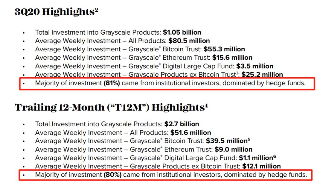 深度解构比特币2