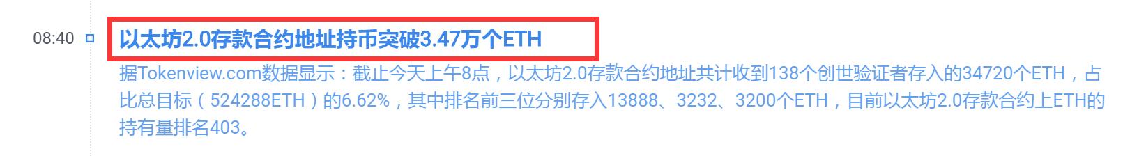 [分析师展望未来]比特币引领市场每天上涨近2000点。别把慢牛当牛2