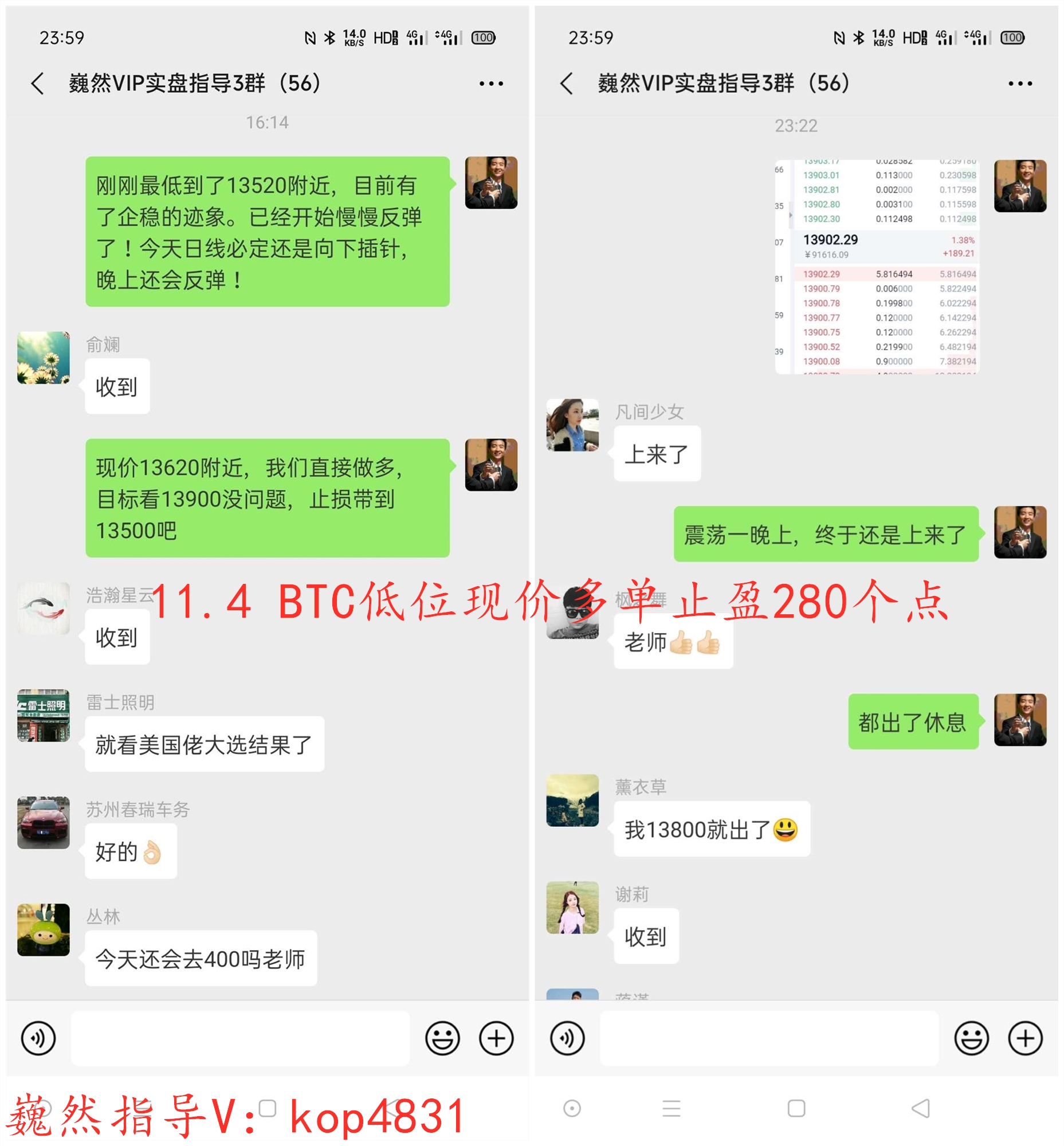 魏然表示，货币：比特币日线单针顶信号，今日做空较为合适6