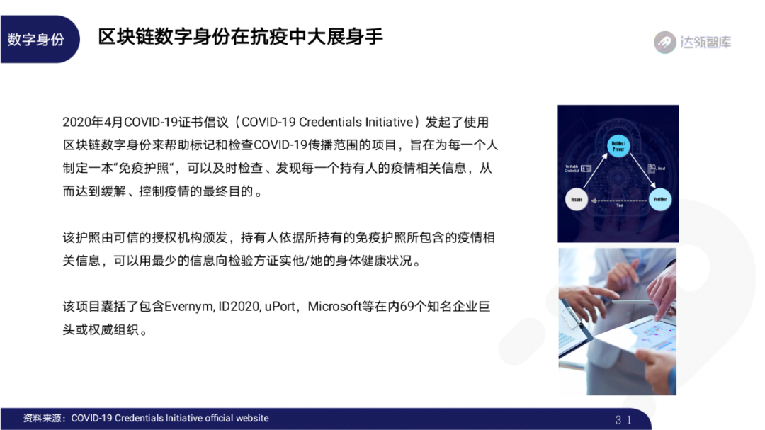 2020区块链趋势报告|千帆竞争发布会，区块链步入“黄金时代”30