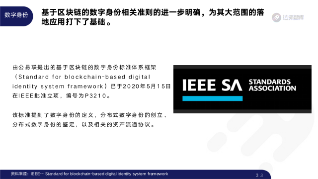 2020区块链趋势报告|千帆竞争发布会,区块链步入“黄金时代”32 2020区块链趋势报告|千帆竞争发布会,区块链步入“黄金时代”32