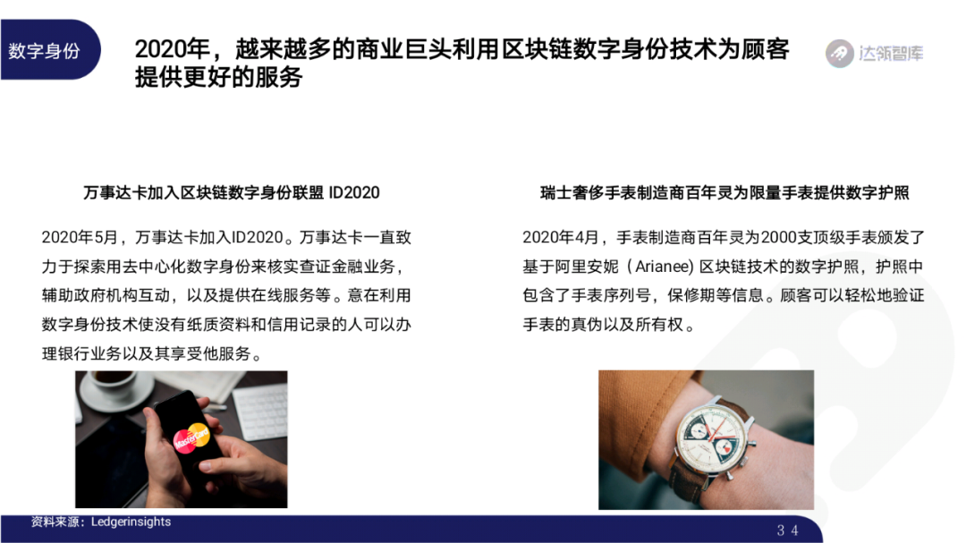 2020区块链趋势报告|千帆竞争发布会，区块链步入“黄金时代”33