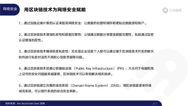 2020区块链趋势报告|千帆竞争发布会，区块链步入“黄金时代”36