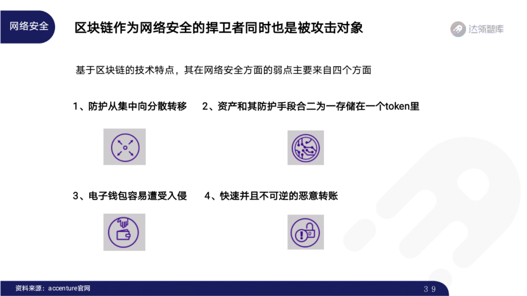 2020区块链趋势报告|千帆竞争发布会，区块链步入“黄金时代”38