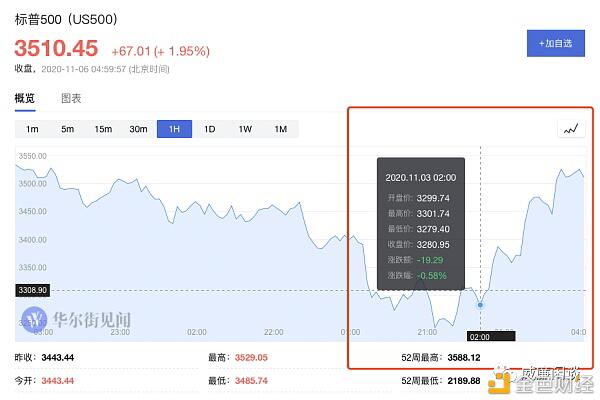年终:比特币为何更好4 年终:比特币为何更好4